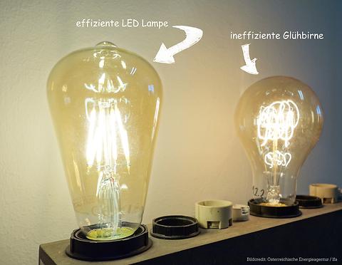 effiziente LED-Lampe und ineffiziente Glühbirne
