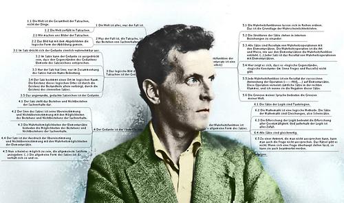 Ludwig Wittgenstein vor einer Skizze mit der Gliederung des 'Tractatus'