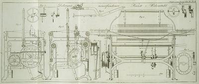 1826: Kunst Weberstuhl (Selbstwebende Maschine.) des Herren. Debergue, Mechaniker (ingeniéur-mécanicien, rue de l*arbalestre, N. 24.) – (Grafik: Polytechnisches Journal, Creative Commons)
