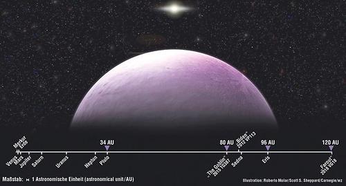 Das neue Himmelsobjekt '2018 VG18', auch 'Farout' genannt, leuchtet pink.