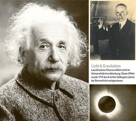 Einstein, Arthur Eddington, Sonnenfinsternis