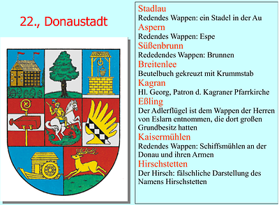 Donaustadt mit Erläuterung