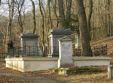 Kahlenberger Friedhof