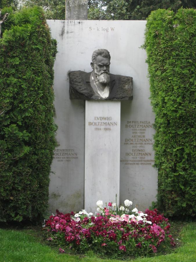 Grab von Ludwig Boltzmann, Physiker 1844-1906
