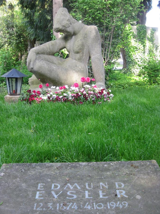 Grab von Edmund Eysler, Komponist 1874-1949