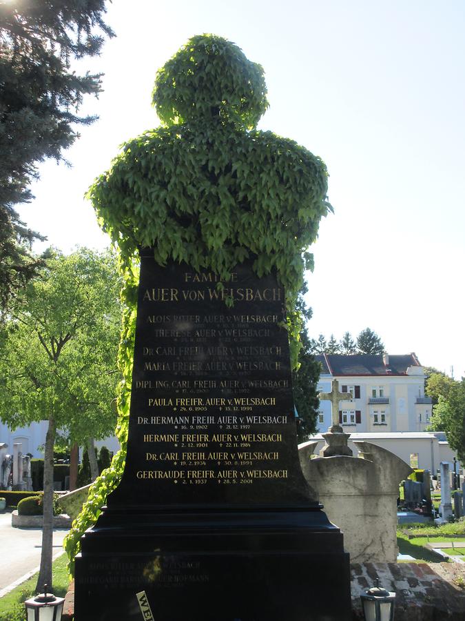 Grab von Carl Auer von Welsbach, Chemiker 1858-1929