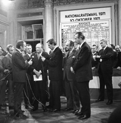 Nationalratswahl 1971, © IMAGNO/Barbara Pflaum