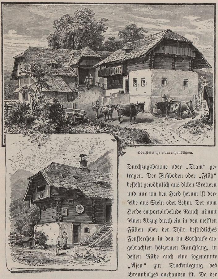Illustration Obersteirische Bauernhaustypen
