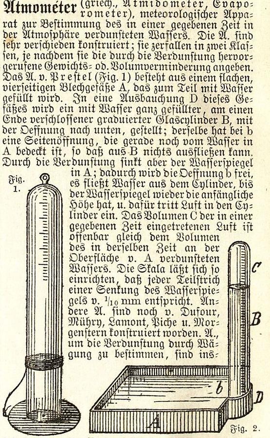 Illustration Atmometer