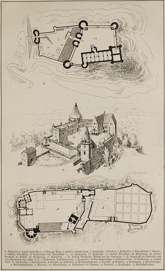 Illustration Burg (Tafel I)