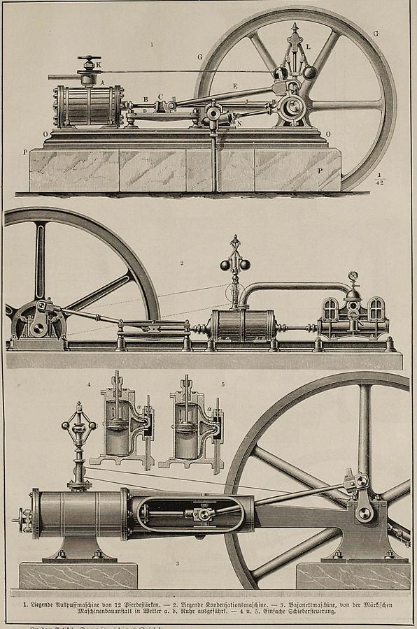 Illustration Dampfmaschine (Tafel I)