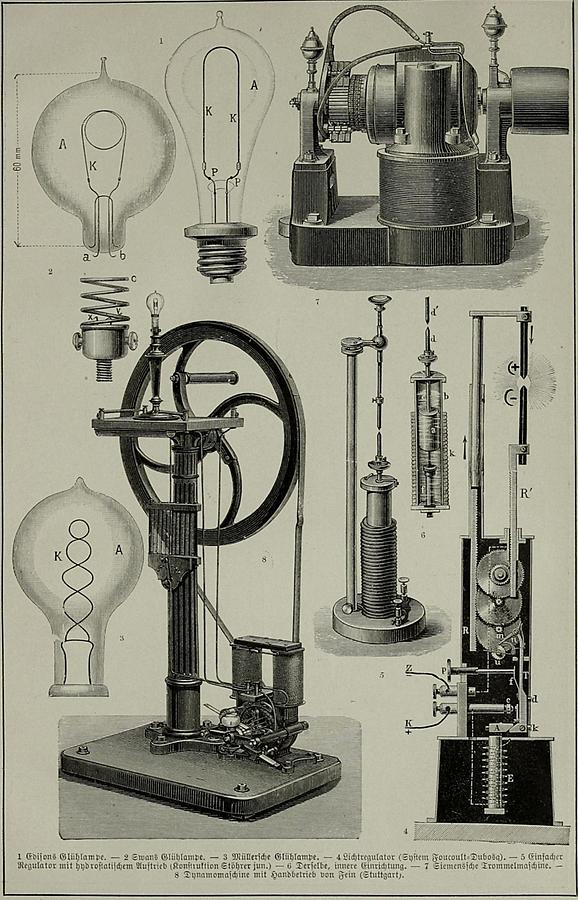 Illustration Elektrisches Licht (Tafel III)