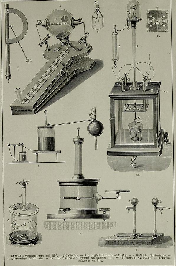 Illustration Elektrizität (Tafel II)