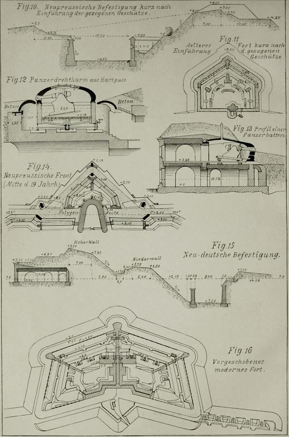Illustration Festung (Tafel II)