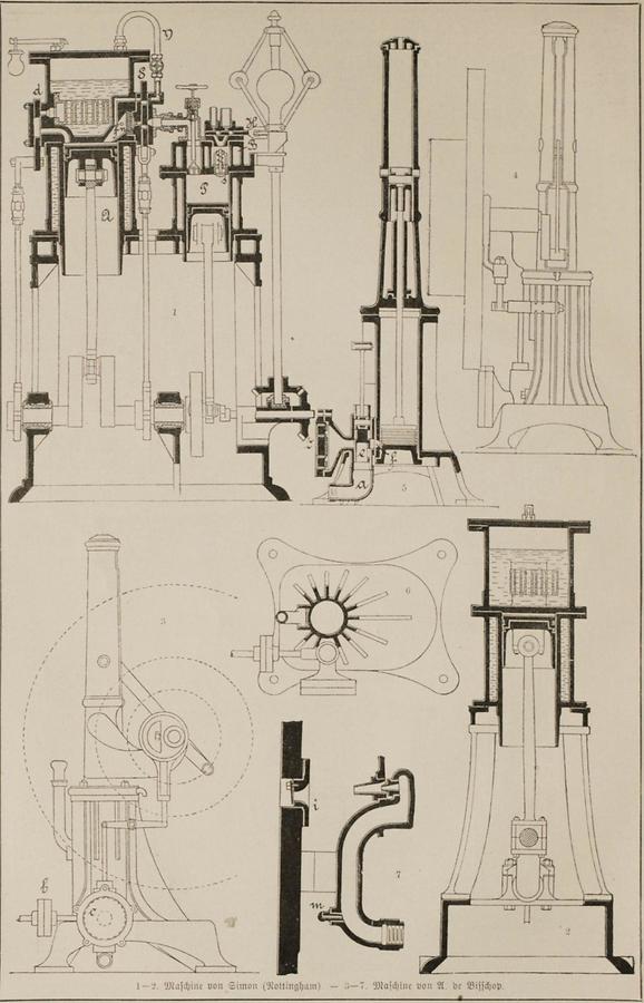 Illustration Gaskraftmaschine (Tafel II)