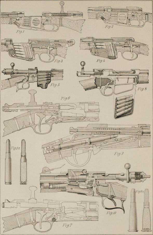 Illustration Handfeuerwaffen (Tafel II)