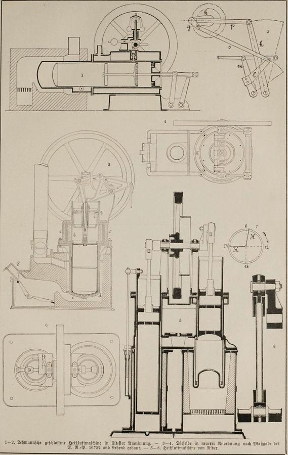Illustration Heißluftmaschinen (Tafel I)