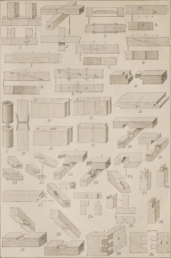 Illustration Holzverbund