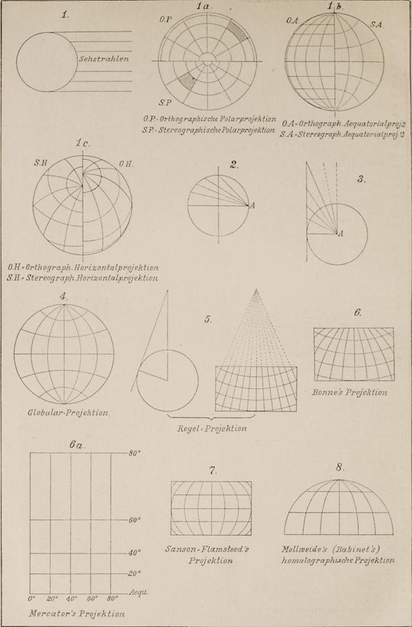 Illustration Landkarten