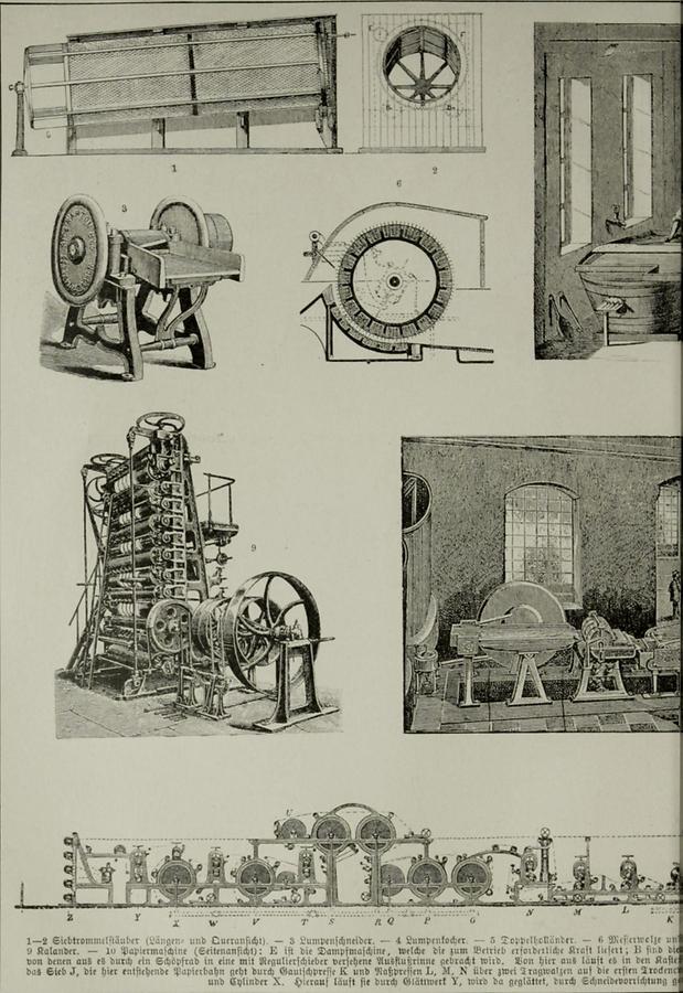 Illustration Papier (Tafel I)