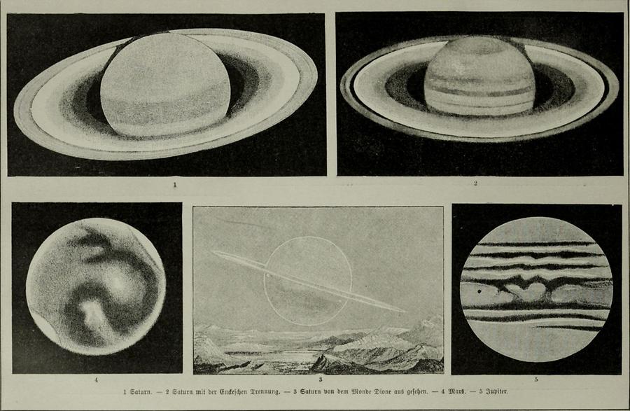 Illustration Planeten (Tafel I)