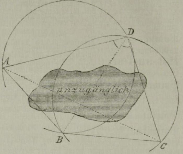 Illustration Pothenotsche Aufgabe