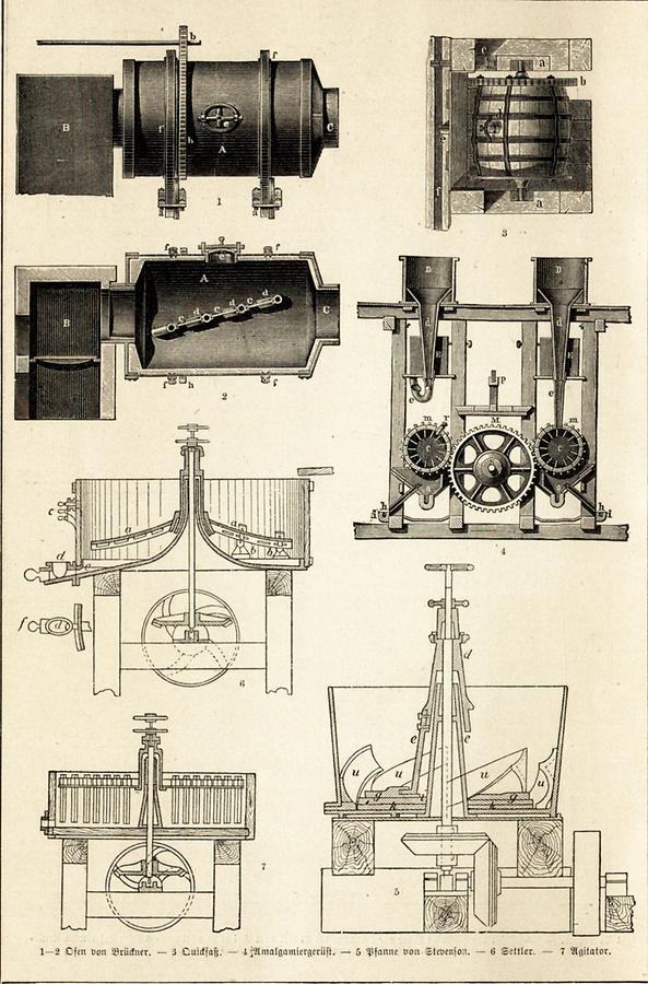 Illustration Silber (Tafel II)