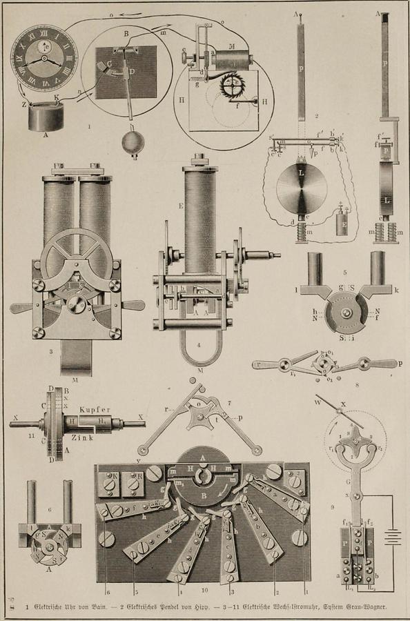 Illustration Uhr (Tafel I)