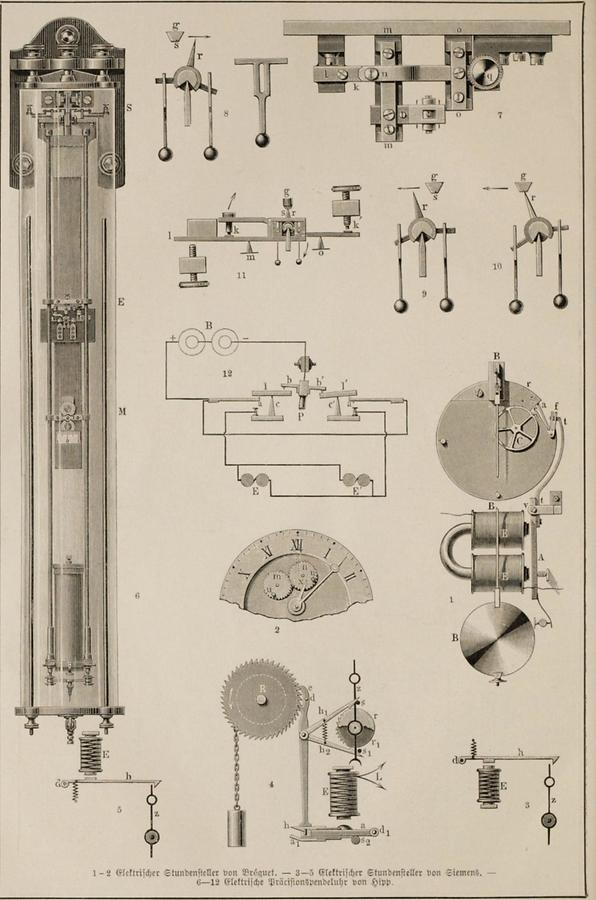 Illustration Uhr (Tafel II)