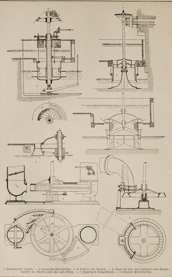 Illustration Wasserrad (Tafel II)