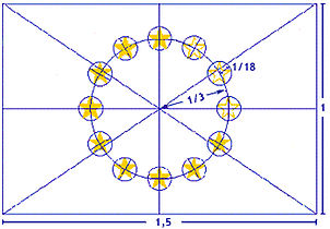 Bild 'Geometrie'