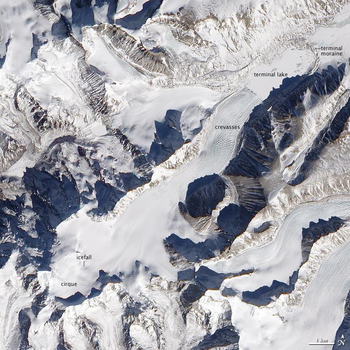 Himalayan glacier