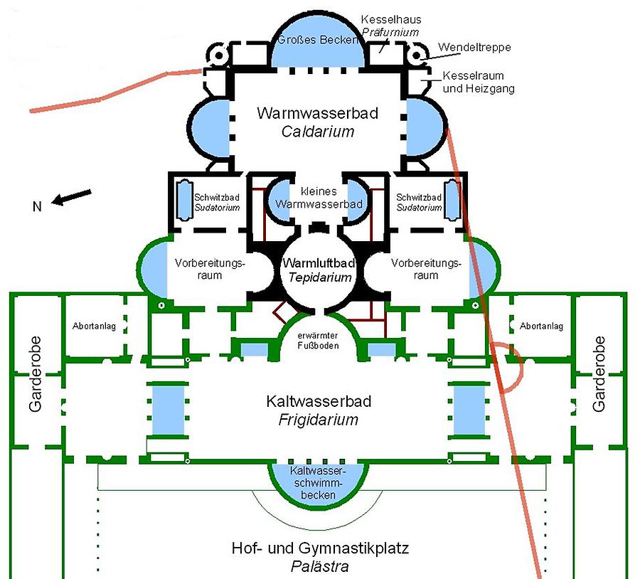 Thermal bath