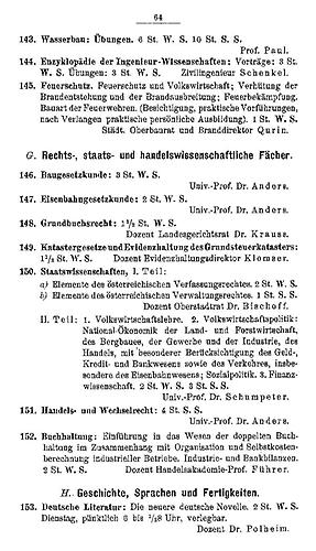 Programm 1919