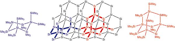 Schematische Darstellung des Siliciumkristallgitters
