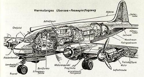 Flugzeug