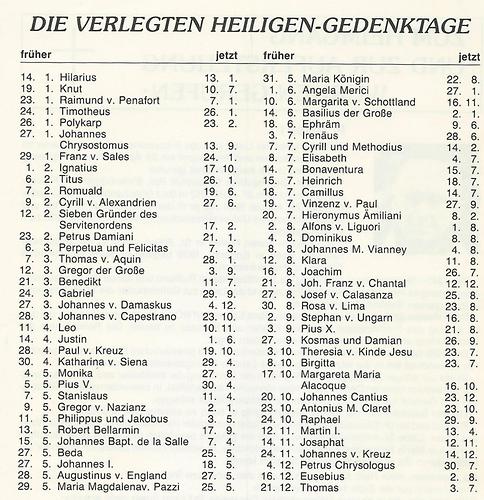 Heilige ABC zur Volkskunde Österreichs Kunst und Kultur im Austria