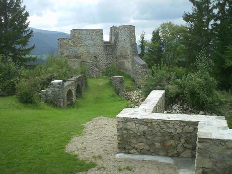 Hohenwang Hochschloss