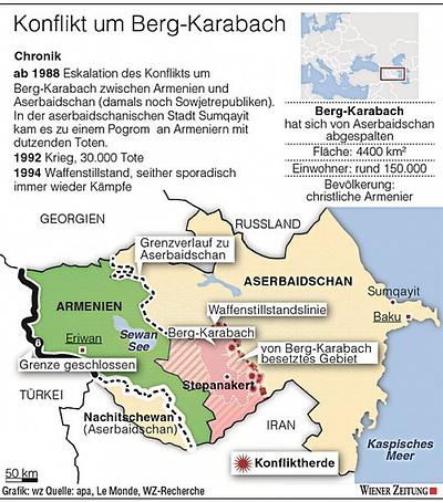 Grafik-Berg-Karabach