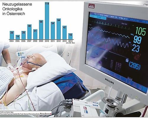 Symbolfoto und Grafik: Palliativmedizin