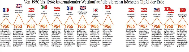 Österreich-Wunderteam3.jpg