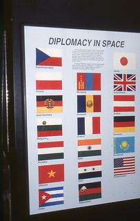Astronaut nations