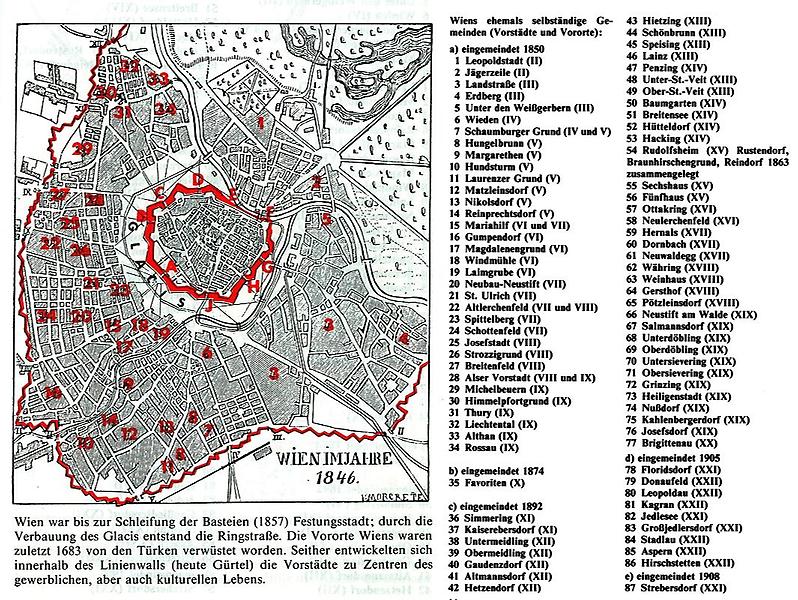Die Wiener Vorstädte