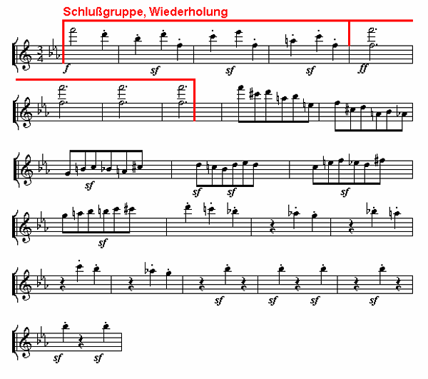 Symphonie Nr. 3 ('Eroica'), 1. Satz, Takte 109-131