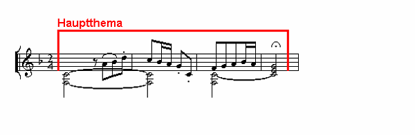 Notenbild: Symphonie Nr. 6, 1. Satz, Takte 1-4