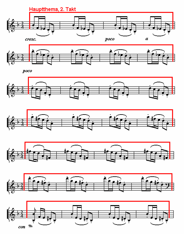 Notenbild: Symphonie Nr. 6, 1. Satz, Takte 151-178