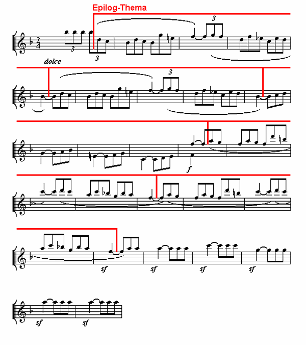 Notenbild: Symphonie Nr. 6, 1. Satz, Takte 428-453