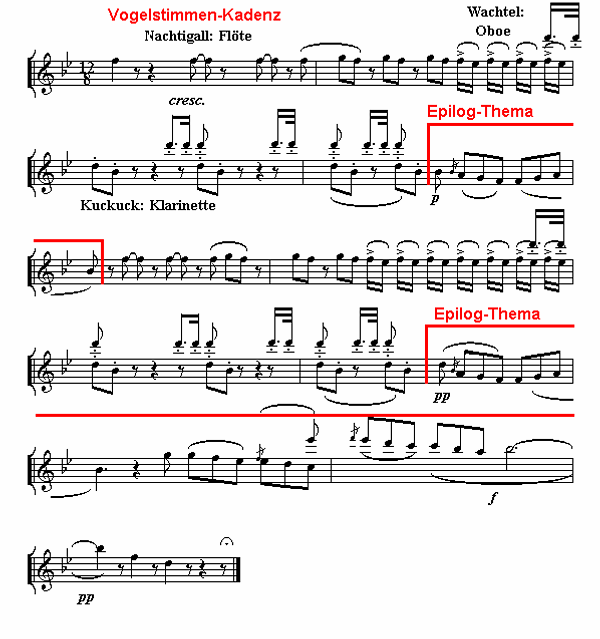 Notenbild: Symphonie Nr. 6, 2. Satz, Takte 129-139