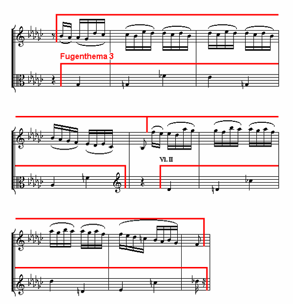 Notenbild: Quartett Nr. 16, op. 133, 2. Abschnitt, Takte 166-174