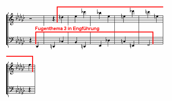 Notenbild: Quartett Nr. 16, op. 133, 2. Abschnitt, Takte 192-198